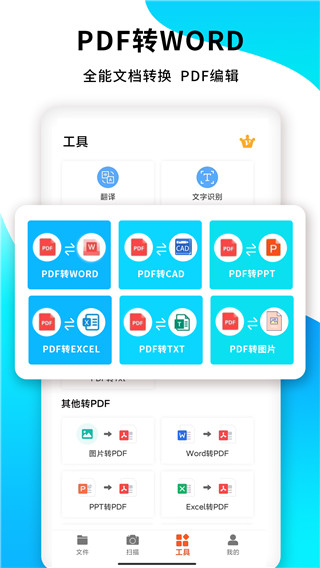文档转换示意图