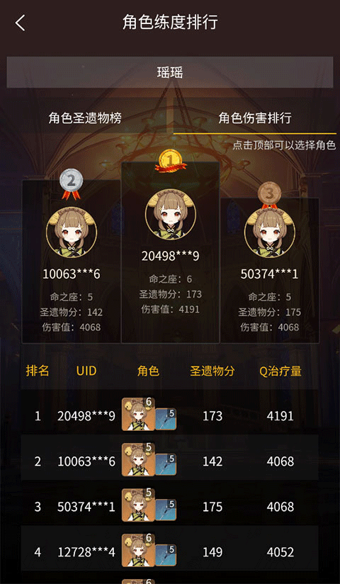 角色伤害数据