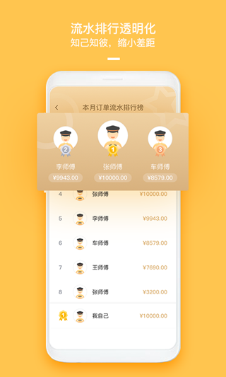 哈喽优行司机端