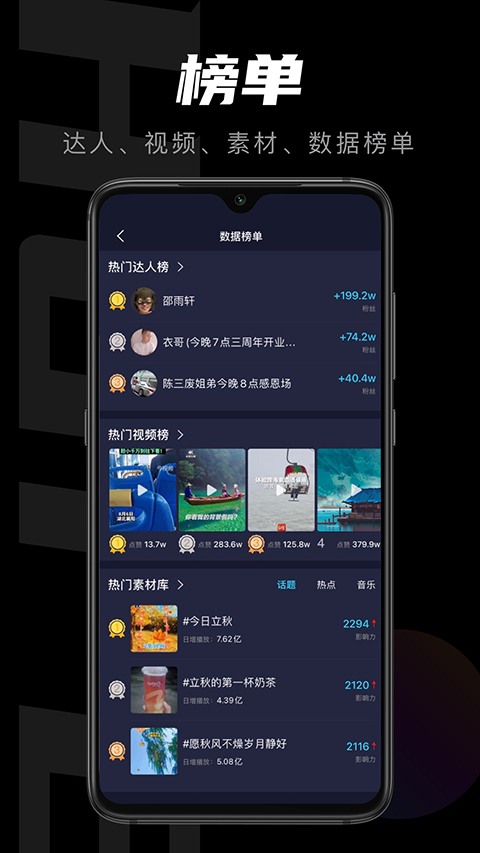 内容推荐