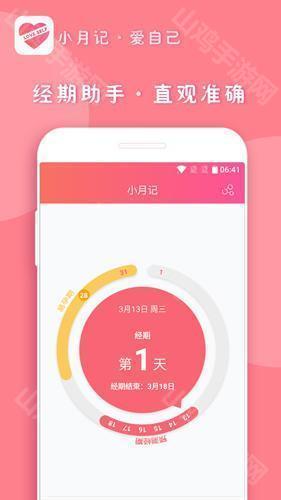 数据保护