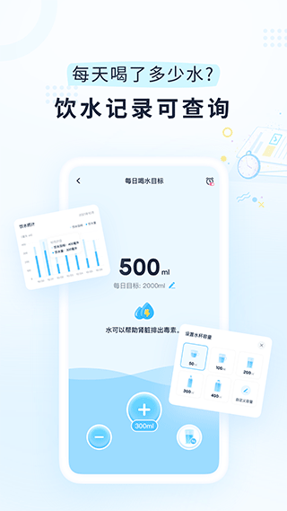 营养数据分析图表