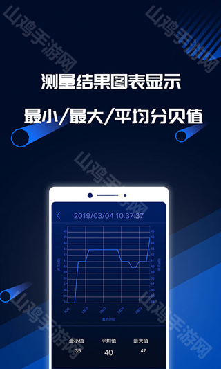 设备兼容示意