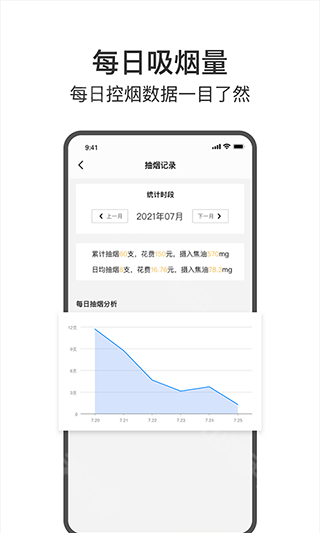 消费统计界面