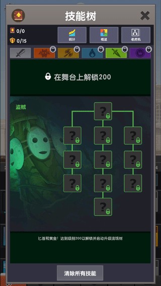 盗贼天赋树
