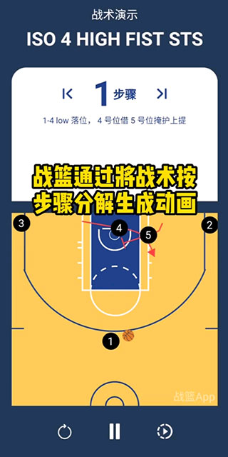 落位示意
