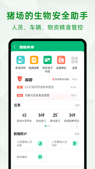 猪舍实时监控界面