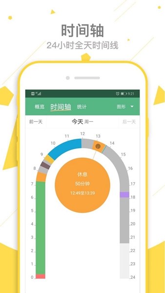 时间轴显示模式