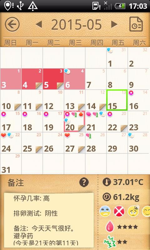 小月历周期预测