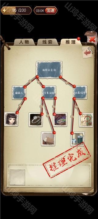 证物分析