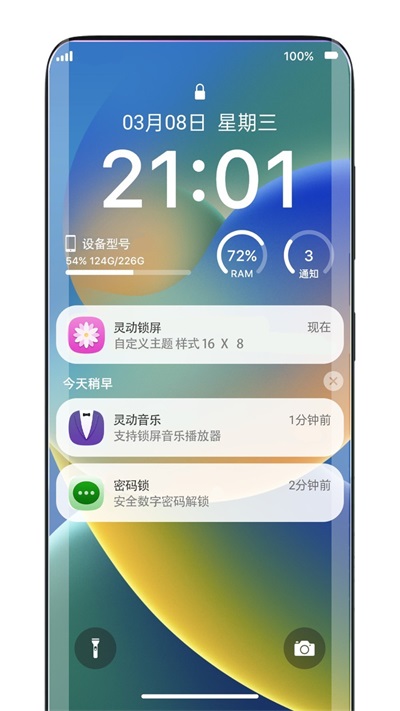 界面模块示意图