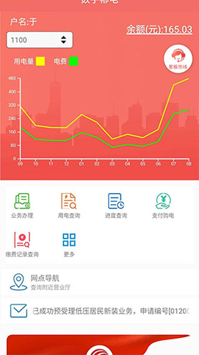 业务办理截图