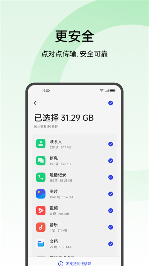 微信专线示意图