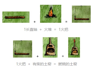 希望之村生火流程