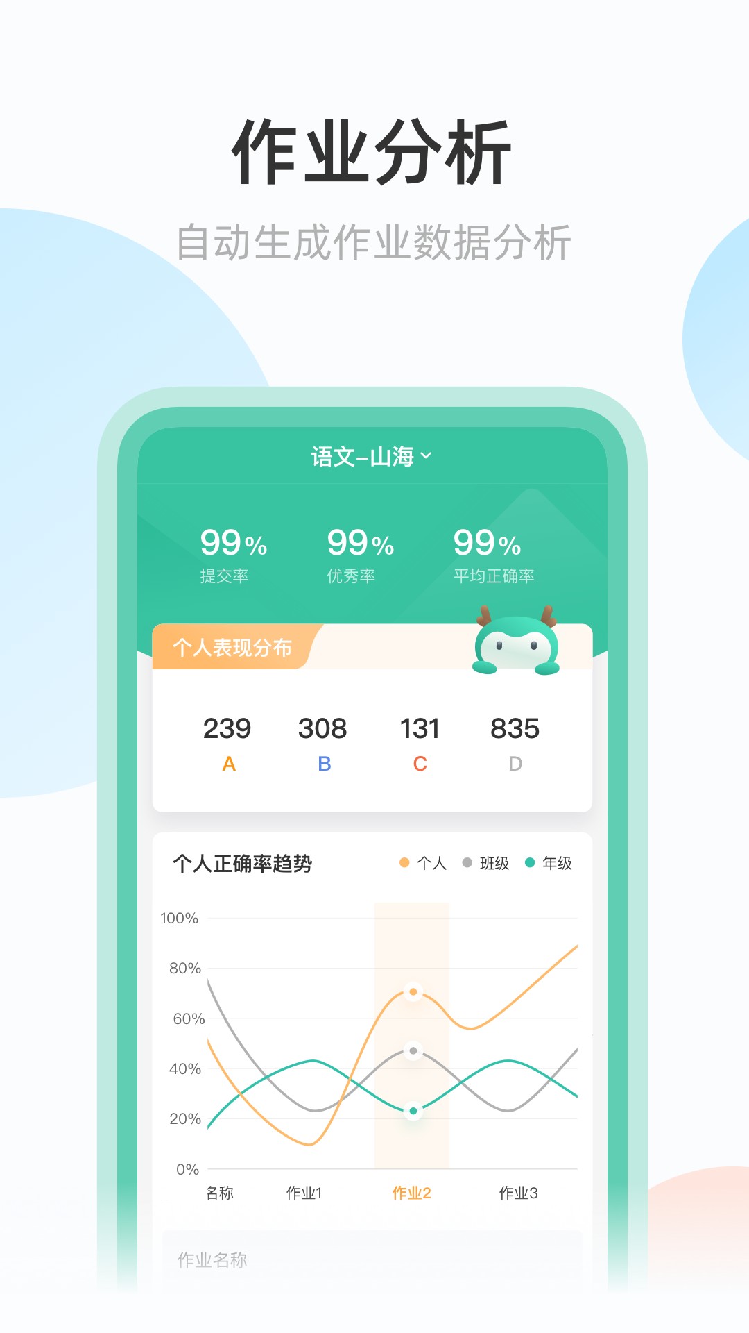 作业管理界面