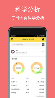 卡路里减肥助手数据图表