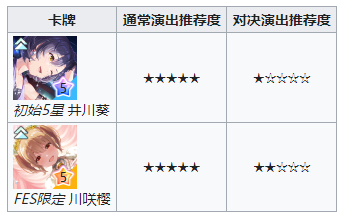 暴击辅助卡