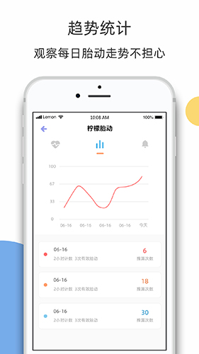 柠檬胎动数据统计界面