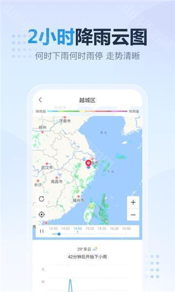 跨国数据展示