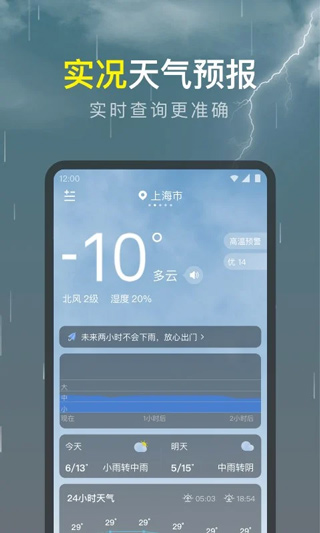 识雨天气特色