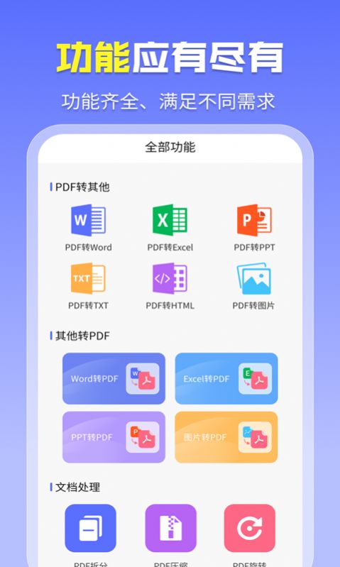 文件压缩效果对比