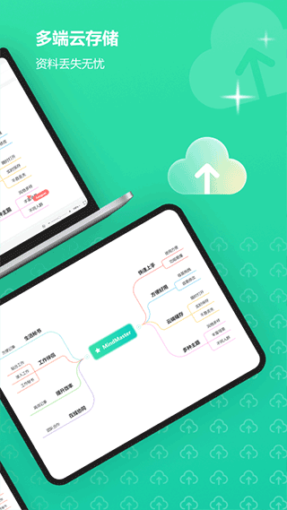 mindmaster多布局模式