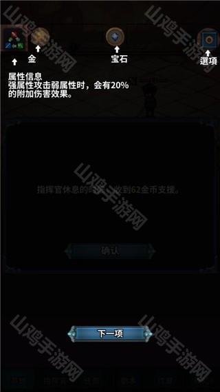 属性克制表