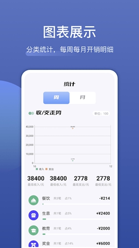饭团便签课程表功能