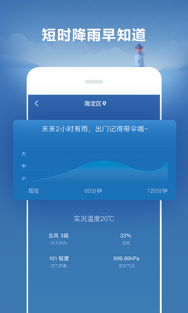 好运天气实时降水地图