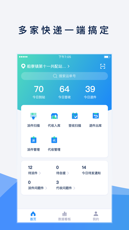 全国网点覆盖示意图