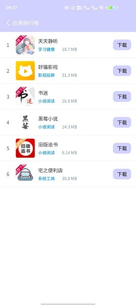 诸君梦幻盒使用界面