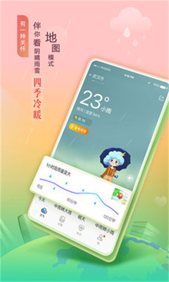 墨迹天气特色功能