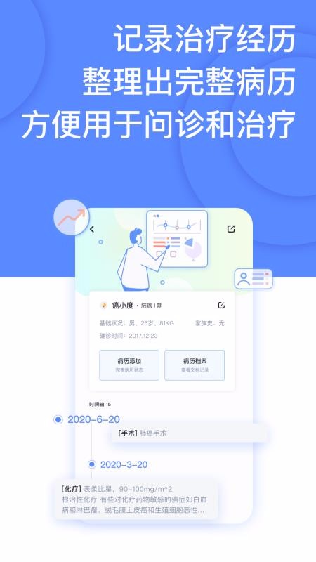 治疗建议