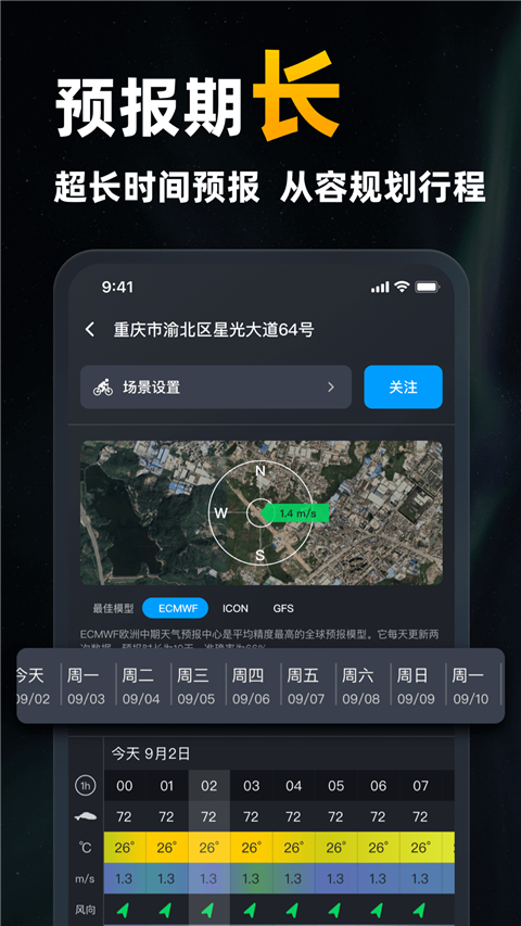 天气预测