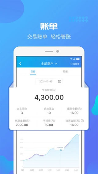 多店铺管理