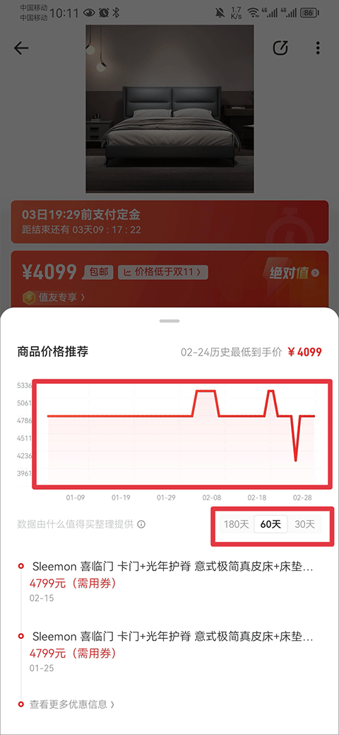 价格曲线图