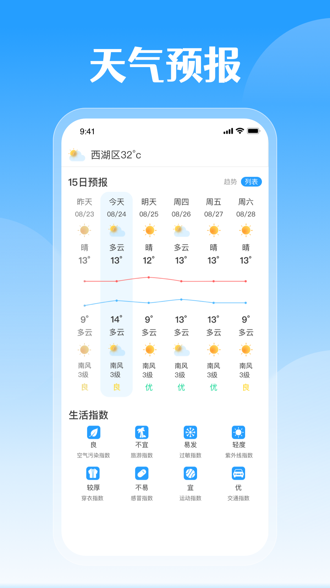 特色功能界面