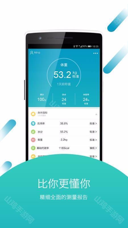 社区挑战赛界面
