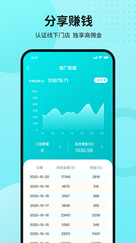 国人健康馆供应链