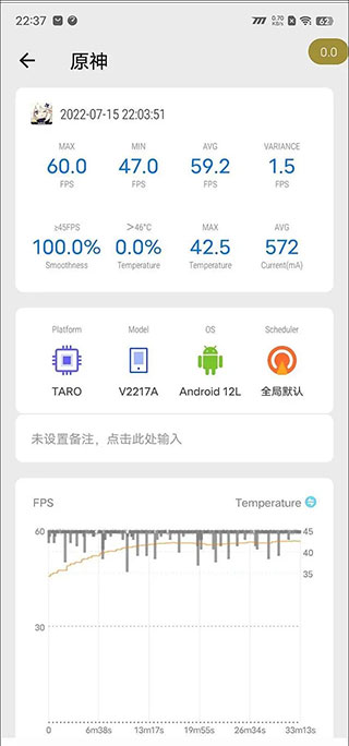 Scene6帧率数据分析图