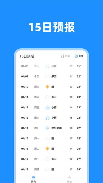 全球覆盖示意图