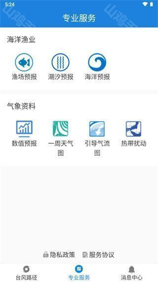 降水雷达功能