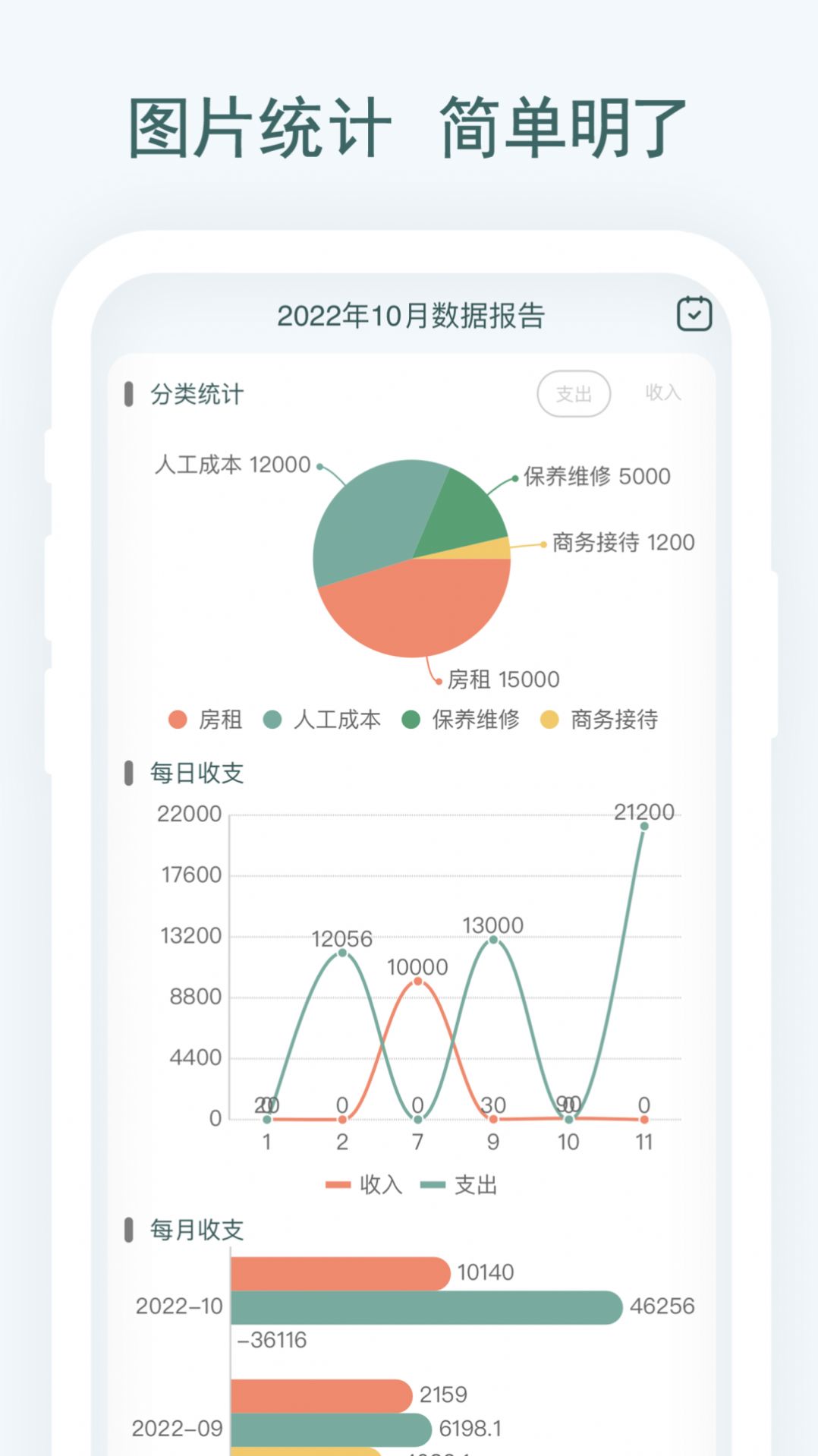 智能报表示例