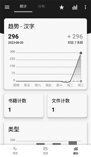 统计界面
