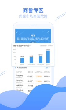 e海通财新版界面