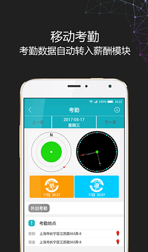 i人事组织架构