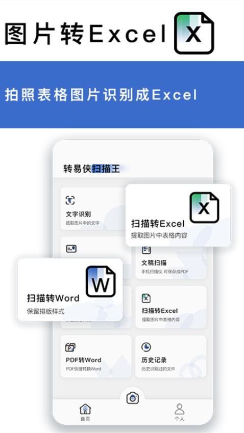 转易侠扫描王亮点展示