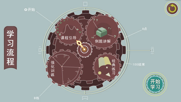 第一讲界面