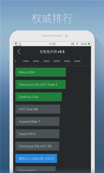 安兔兔评测3d特色功能