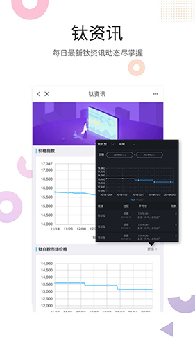 涂多多施工服务